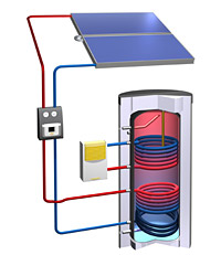 Solar water heater installation drawing