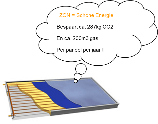 complete solar water heater drawing